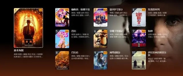 豆瓣2023评分最高外语电影